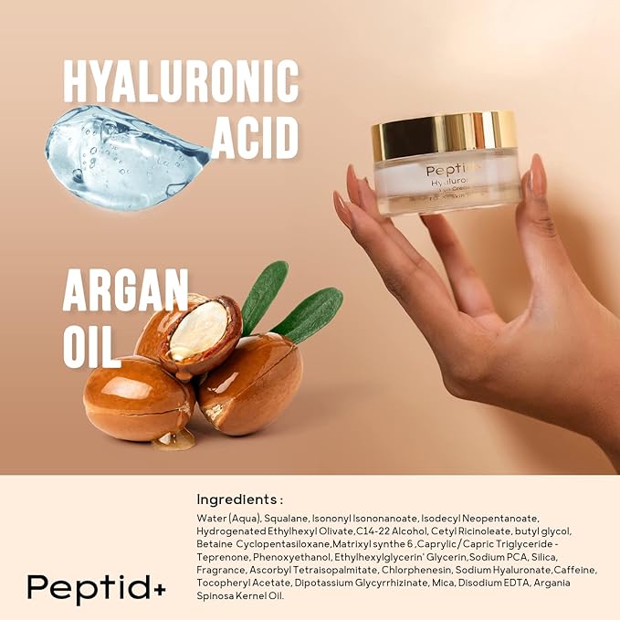 YL Hyaluronic Acid Eye Cream for All Skin Types, Moisturizing and Hydrating Under Eye Moisturizer for Dark Circles & Puffiness, Smooths Fine Lines (1 Fl Oz, 30 ml)