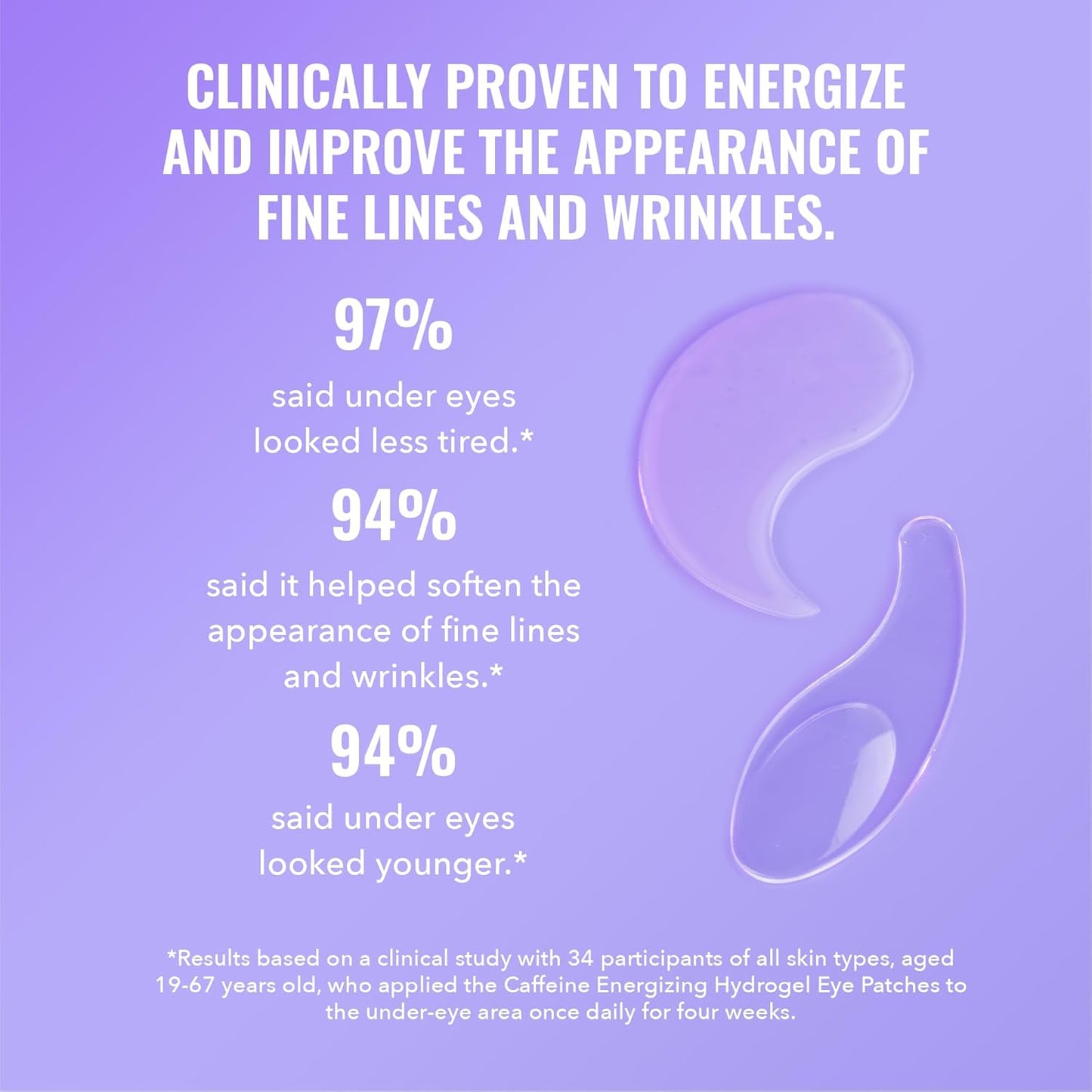 Good Molecules Caffeine Energizing Hydrogel Eye Patches - Eye Mask with Hyaluronic Acid Hydrate and Reduce Puffiness - Pack of 30, Skincare for Face