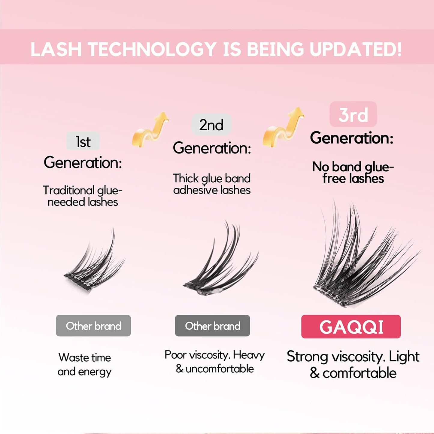 GAQQI Self Adhesive Eyelash Clusters, Volume No Glue Lashes 10-16mm, No Band Self Adhesive Lash Clusters 120pcs, Press On Lashes Invisible Band, With Lash Tweezer (CLASSIC)