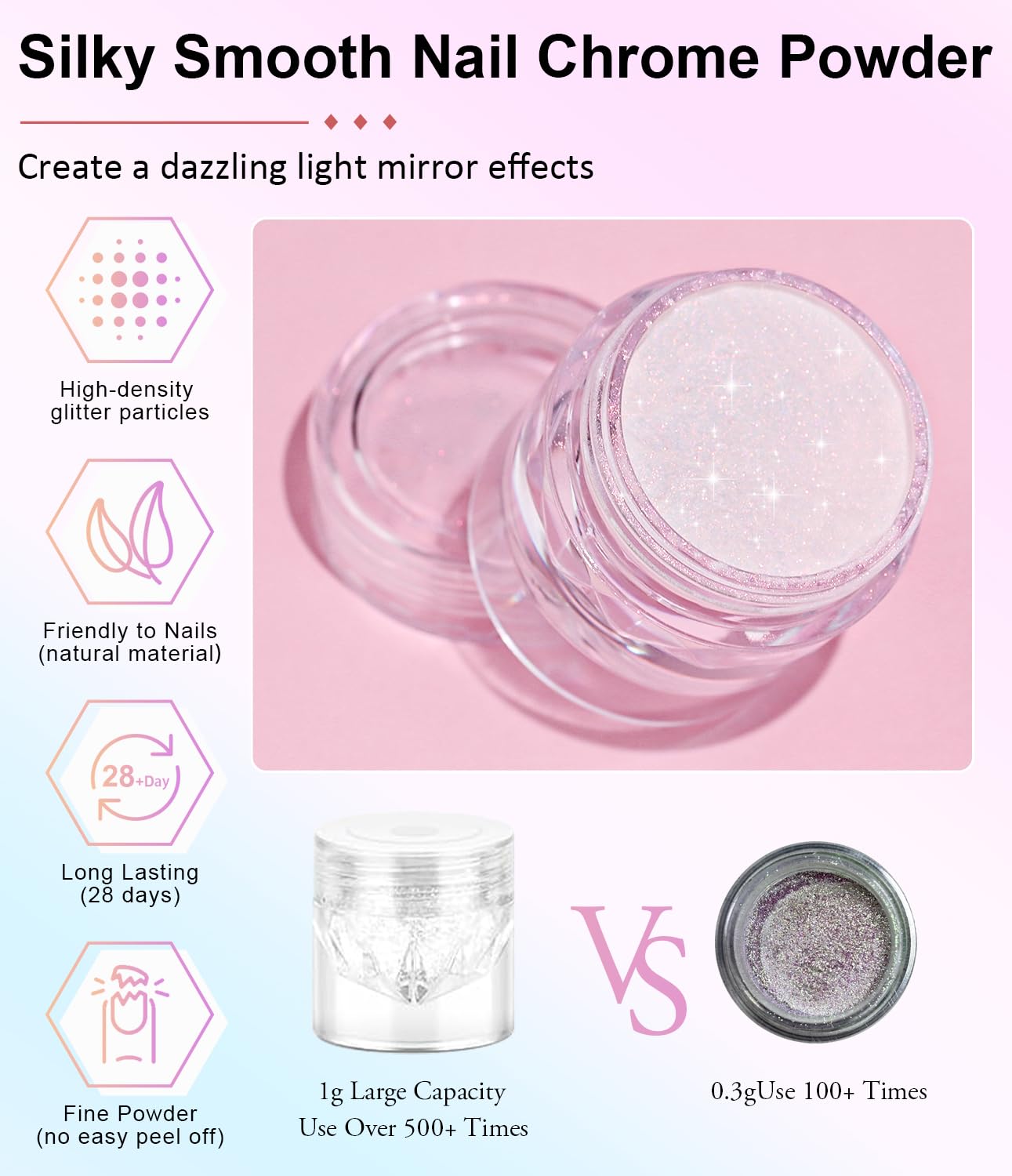 Upgrade Orange Chrome Nail Powde: 1Pcs Glazed Magic Mermaid White Chrome Nail powder,Aurora Metallic Effect Pearl Chrome Nail Powder Pigment for Design Home Nail Art Decoration DIY