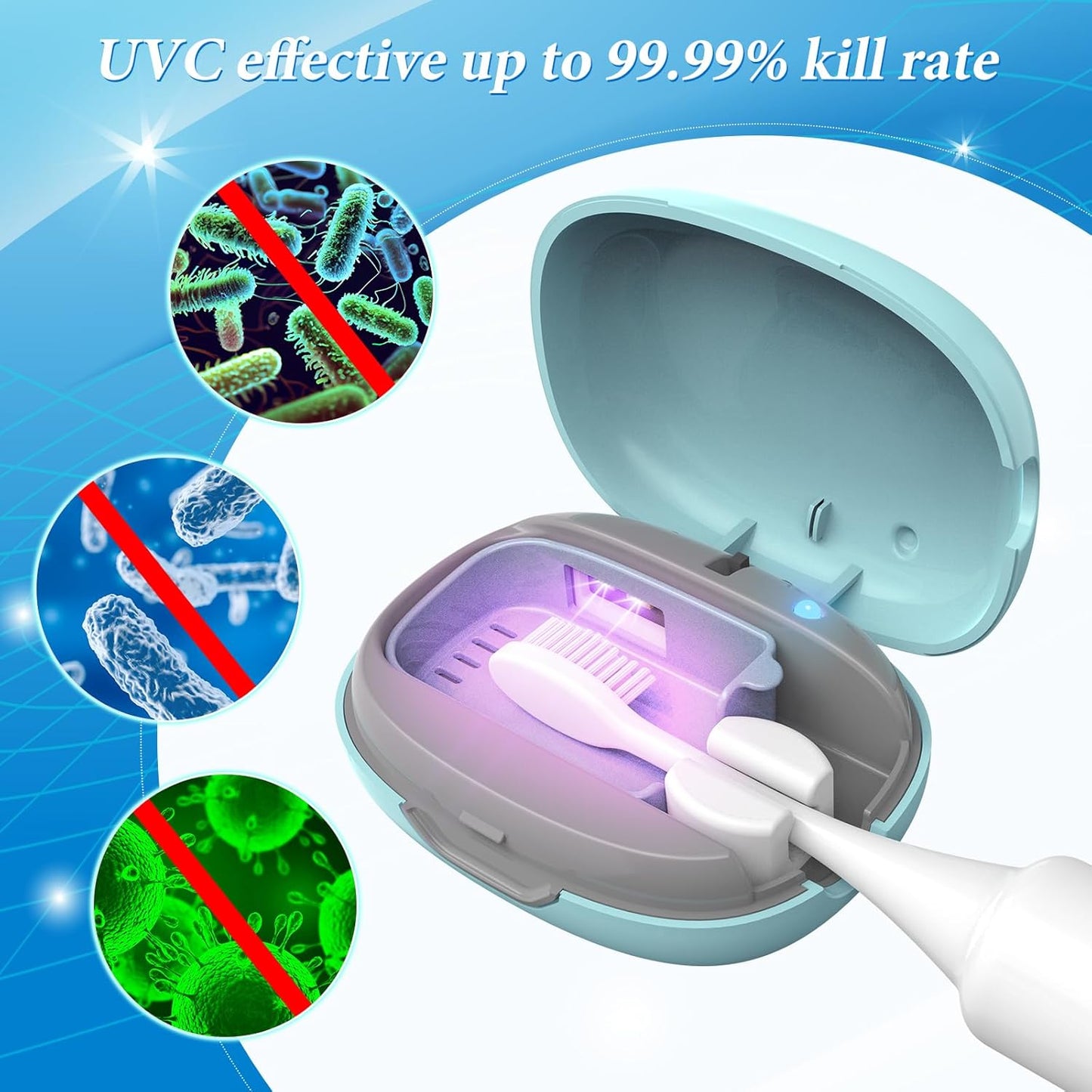 YourMate Rechargerable Toothbrush Sanitizer Case Travel Toothbrush Covers Case with Holder for Houshold and Traveling or Business Trip Blue