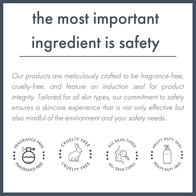 Unisex 3 Step Skin Care Routine including Face Wash, Moisturizer and Night Cream, Skin Care Set for Men and Women, Travel Size