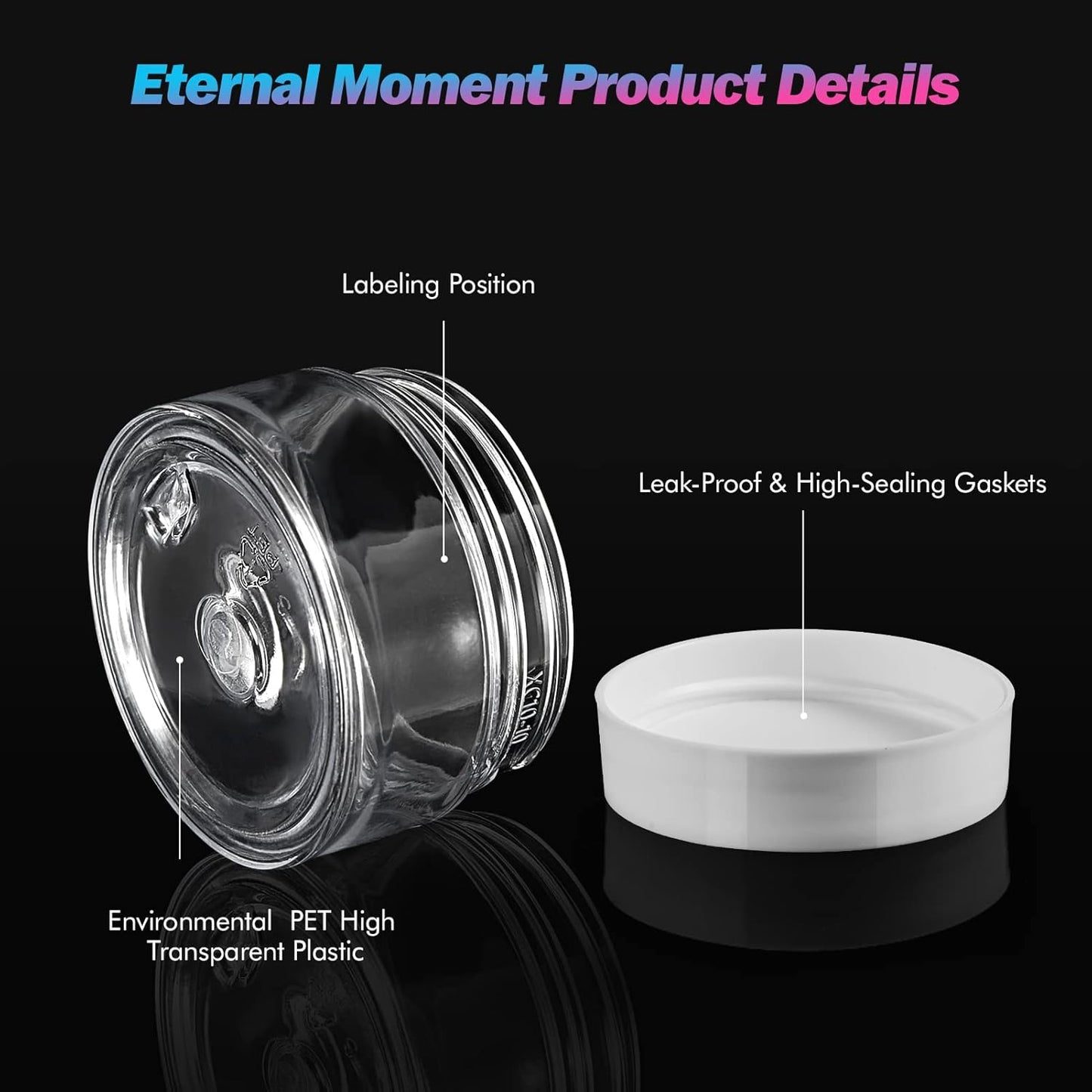 Eternal Moment 36 Pack 1 OZ Plastic Jars Round Clear Cosmetic Container Jars with White Lids, Perfect for Lotion, Slime，Cream, Ointments, Makeup, Eye Shadow, Samples, Pot, Travel Storage
