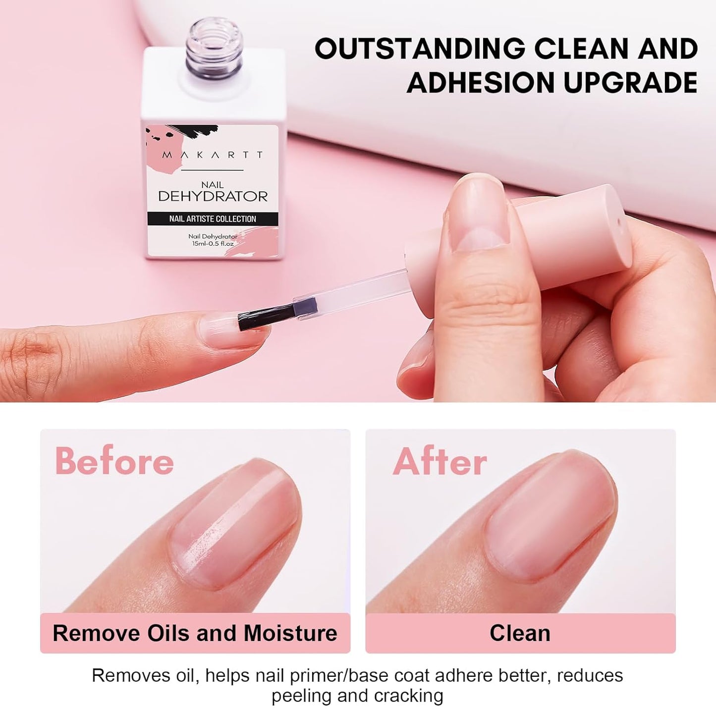 Makartt Nail Dehydrator: 15ML Acid-Free Prep for Acrylic Nails, Gel Polish, and Dipping Powder, 0.5oz Fast-Dry Professional Base for Manicure & Pedicure Use