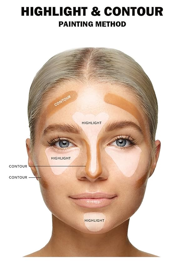 7 Color Solid Concealer Full Coverage Correcting Cream Concealer Waterproof Long-lasting Under Eye Concealer for Dark Circles Color Corrector Pro Concealer (Color 01)