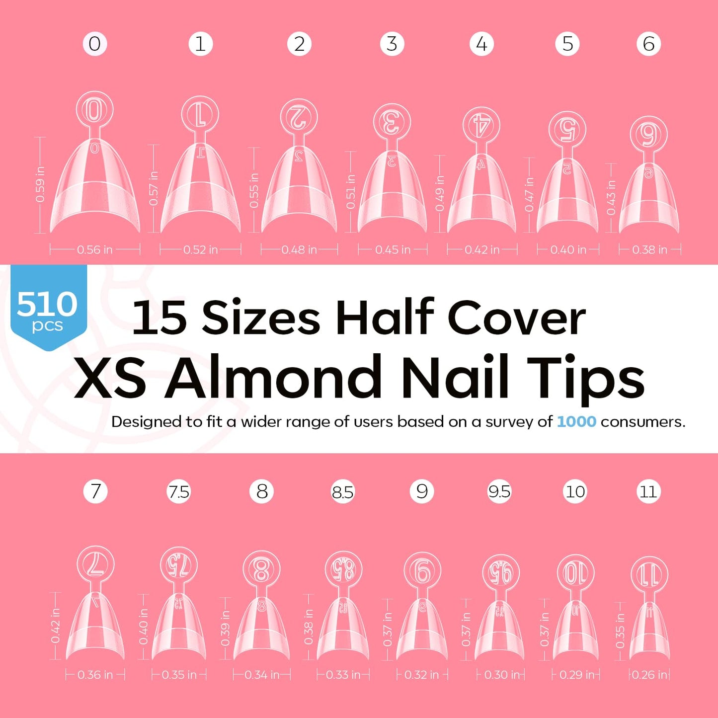 Modelones Extra Short Almond Fake Nail Tips - 510Pcs Half Cover Gel Tips Pre-shaped Clear Acrylic Gel Kit False Press on Nails for Extension DIY Salon 15Sizes