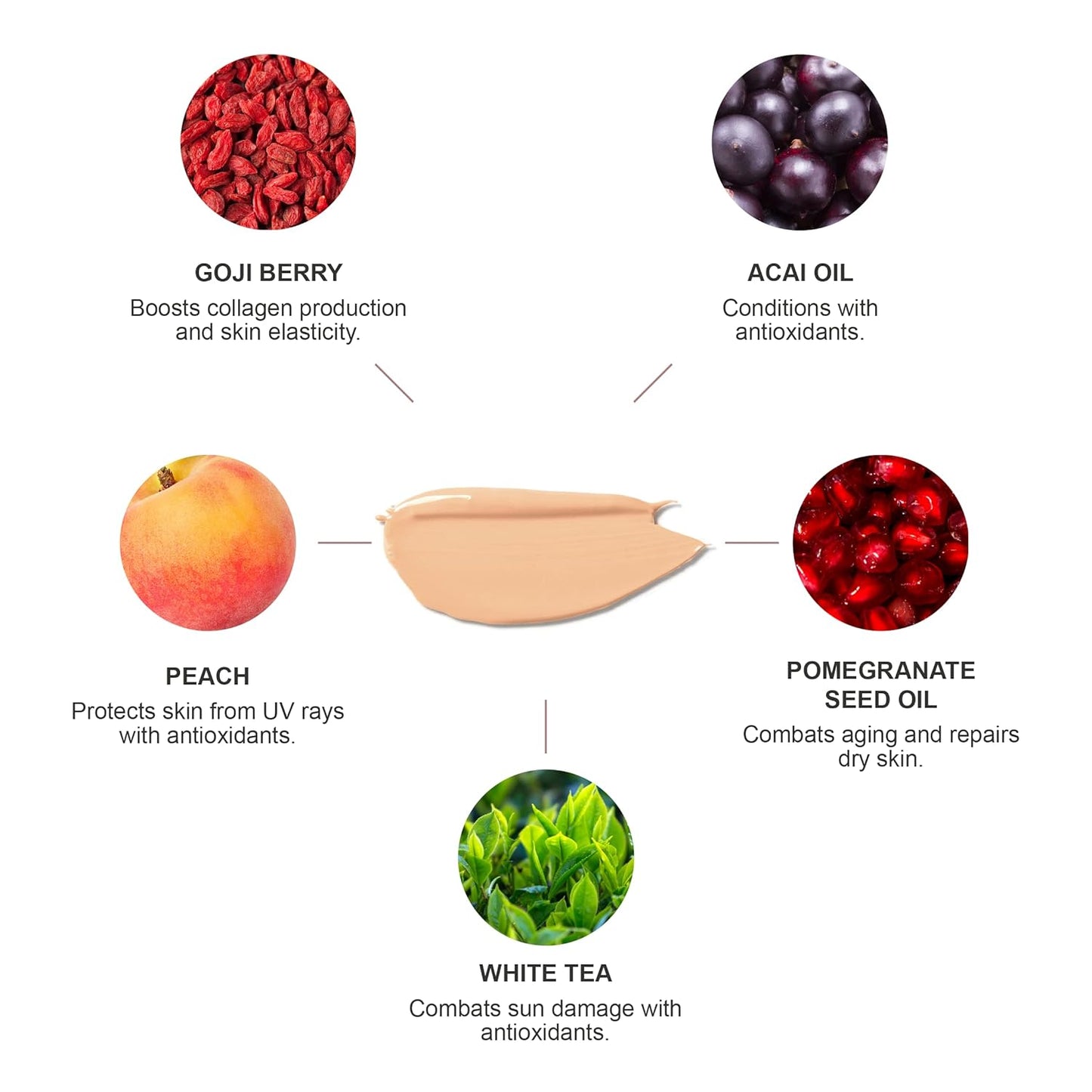 100% PURE Tinted Moisturizer Anti-Aging Face Makeup - Fruit Pigmented Alpine Rose Light to Medium Coverage & Dewy Glow - Lightweight Foundation Fair Skin w/Pink Undertone - Vegan - 1.7 Fl Oz