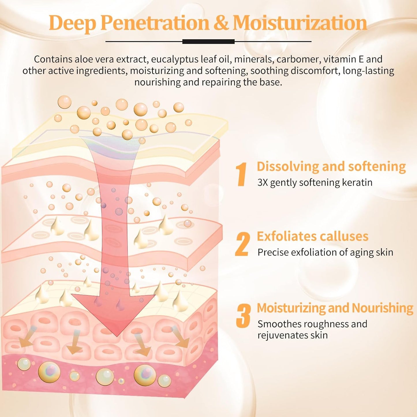 Foot Pedicure Spa Set,Foot Soak Spa Home Pedicure Kit with Bath Salt, Moisturizing Foot Scrub Cream Lotion, Foot Care for Dead Skin, Dry Cracked Feet, Make Baby Soft Feet, 3 Set