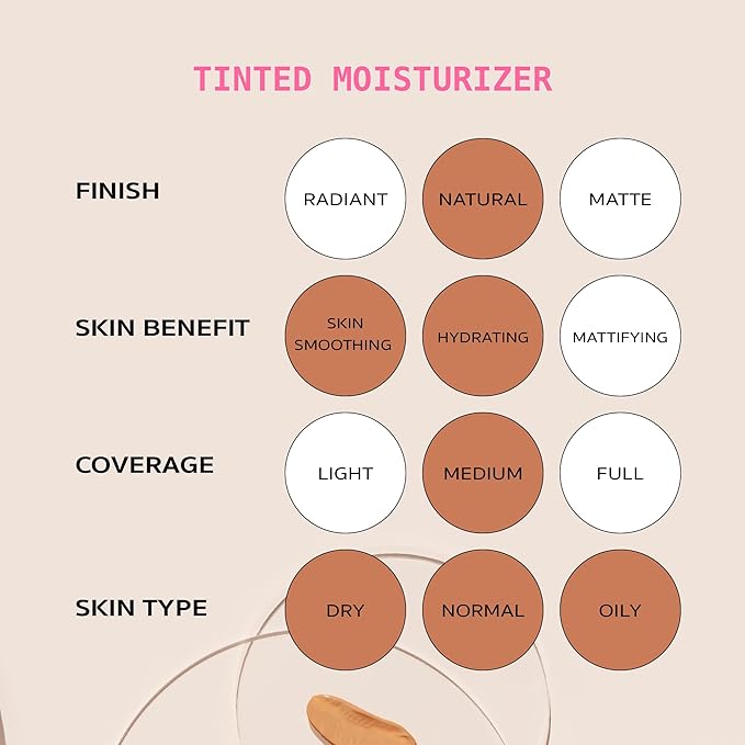 Ruby Kisses Tinted Moisturizer, Hydration, Calm & Revitalize Skin, Skin Perfecting, Blur Pores & Fine Lines, Natural Finish & All-Day Comfort Wear (Warm Coconut)