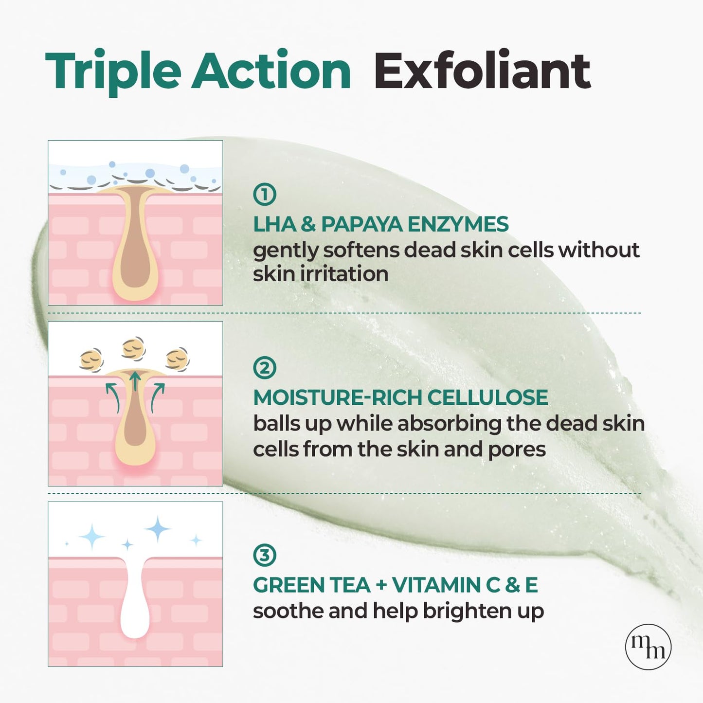 MOTHER MADE LHA Green Tea Exfoliating Aqua Peel Gel, Pore Care, Gentle Facial Exfoliator, Dead Skin Remover, Natural Cellulose for Peeling, Vegan, Korean Skincare, 2 Pack (100ml / 3.38 fl.oz)