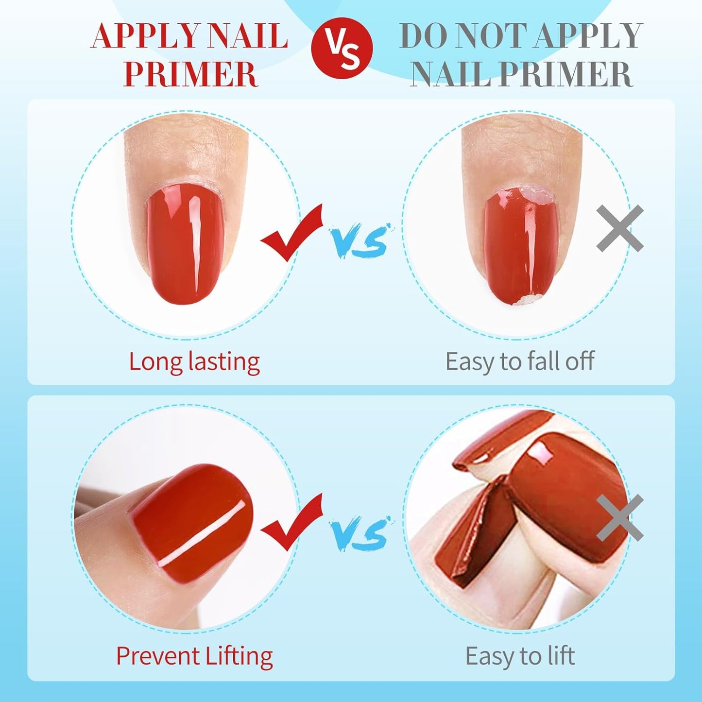Born Pretty Nail Dehydrator and Primer, Nail Prep Dehydrator Acid Free Nail primer, Cuticle Oil for Nails, Base and Top Gel Coat Nail Supplies Functional Nail Set 5PCS