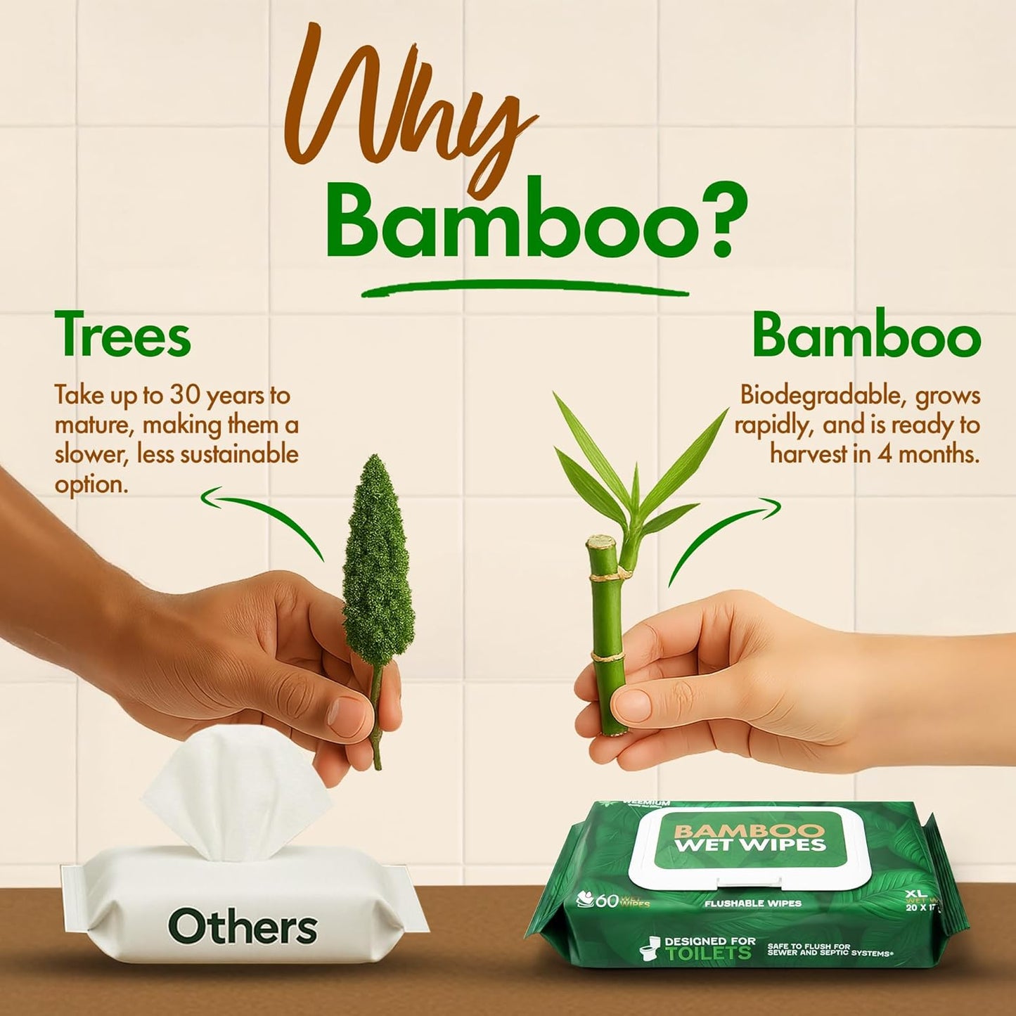 Bamboo Wipes – Pack of 4 (240 XL Flushable Wipes) – Organic, Tree-Free, FSC Certified & Septic Safe – 99% Water, Unscented & Sensitive Skin Safe – Biodegradable, Compostable & Eco Friendly