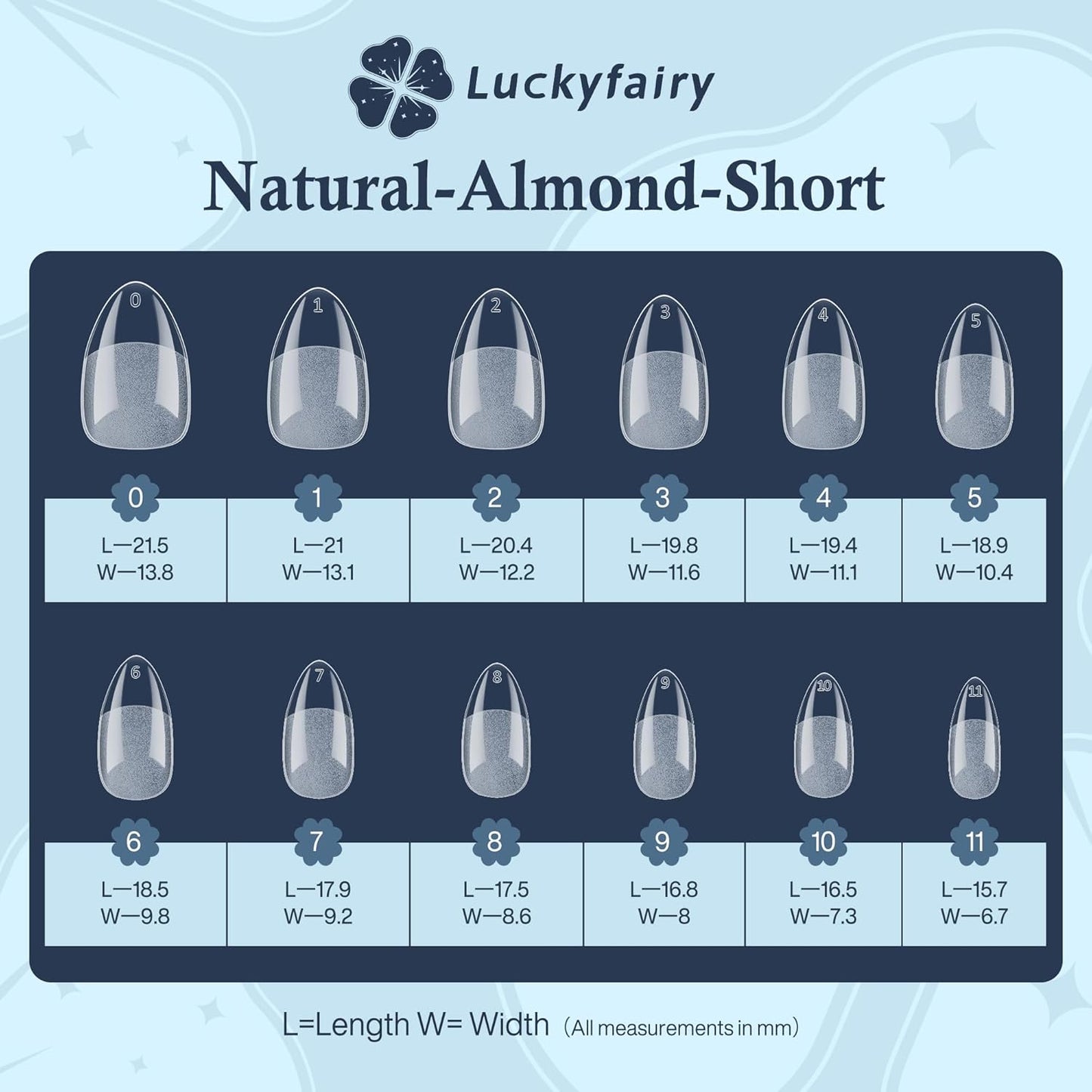 Short Almond Nail Tips, 240pcs Soft Nail Gel Tips Pre-Shaped Acrylic Fake Nails, Half Matte Full Cover Clear Gelly Press on Flase Nail Tips for Extension Nail Manicure Home DIY 12 Sizes Gelly Tips