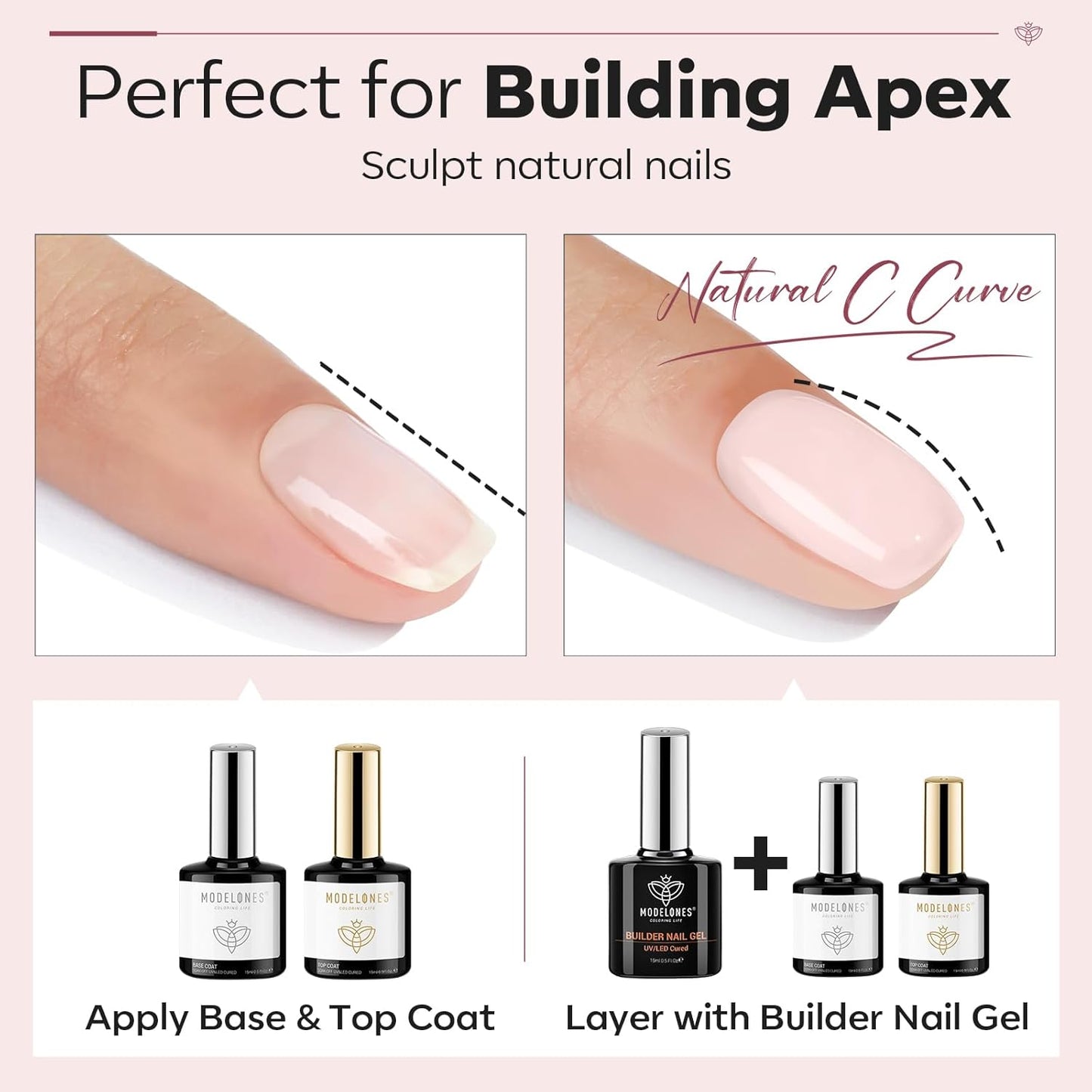 modelones Top Coat with Builder Nail Gel, Nude Pink Color Builder Top Nail Kit for Apex Building Thickening Extension, LED Lamp Cured Color Base Shine Finish Top Coat 10ml Home DIY Salon