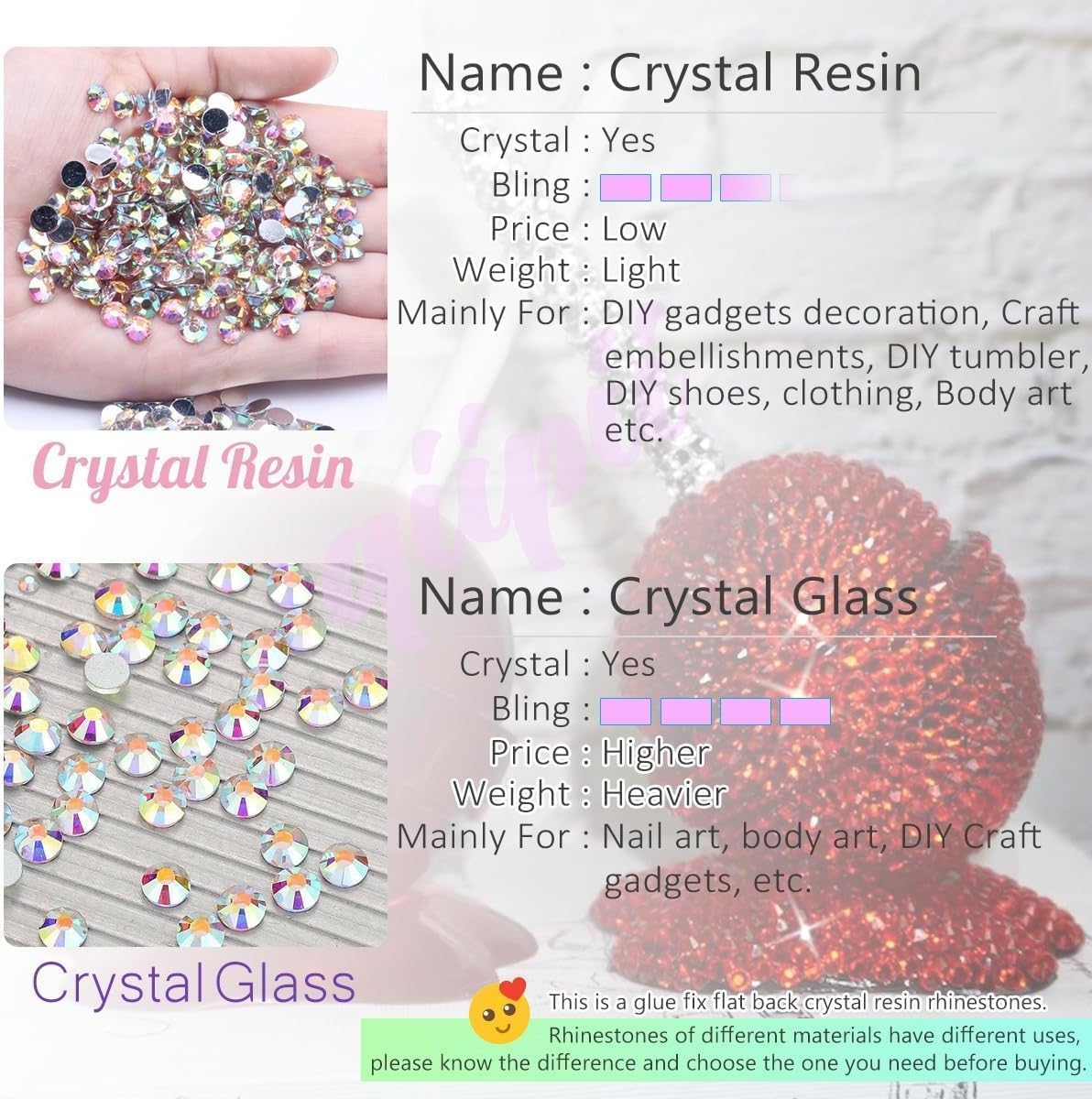Grape Purple Crystal Resin Rhinestones for Crafting 3mm 4mm 5mm Flatback Stones Non-Hotfix Diamonds Crystals Gems Charms for Nails Face Eyes Makeup Tumblers Bottles DIY Crafts Clothes Shoes