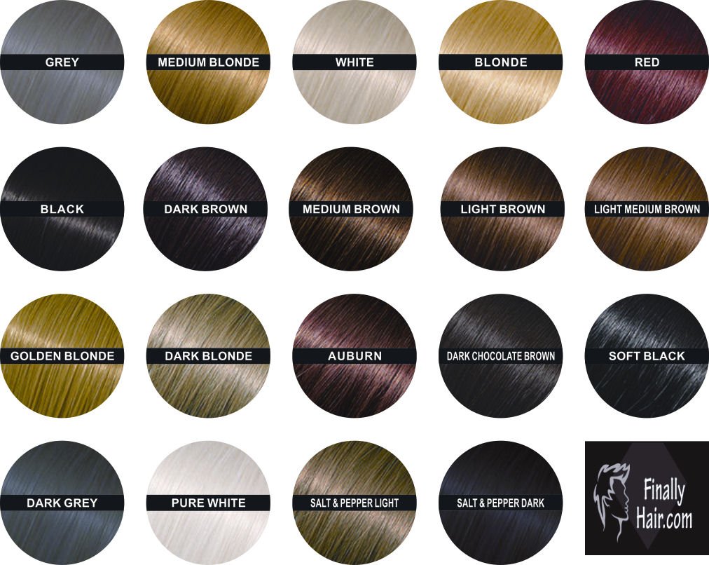 Finally Hair Building Fiber REFILL 100 Grams Medium Blond Hair Loss Concealer by Finally Hair (Light Medium Blonde)