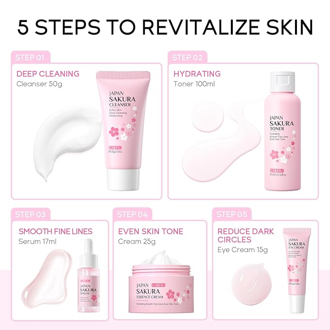 Skin Care Set JAPAN SAKURA Women Beauty Gift Sets Skin Care Kit with Cleanser, Toner, Serum, Eye Cream, Face Cream Travel Kit for Women Teen Girls Mom Daughter Birthday TSA-friendly Sizes 5pcs