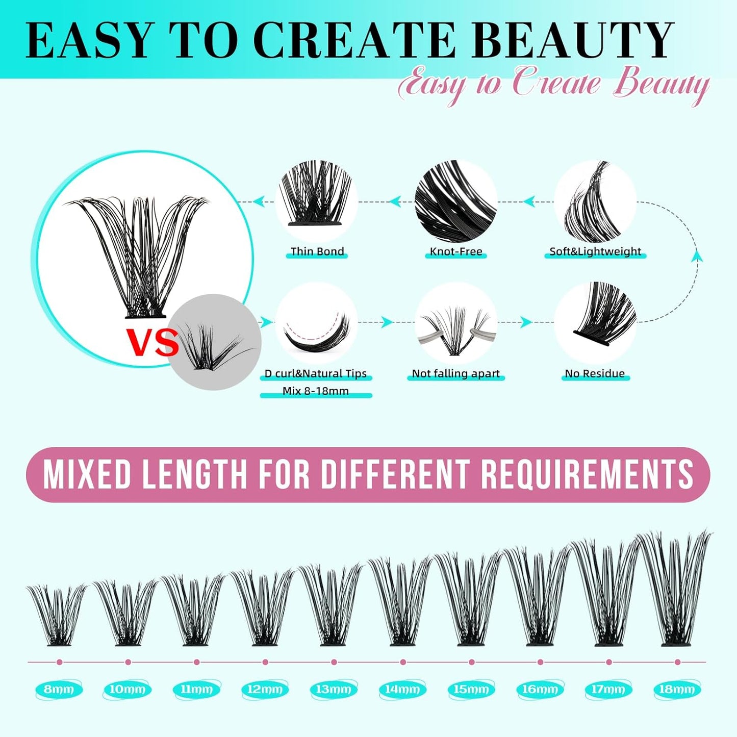 Lash Clusters Kit 200PCS 50D Eyelash Extension Kit D Curl Wispy Eyelash Clusters DIY Natural Individual Lashes Kits Lashes Extensions Kit with Lash Bond and Remover Eyelash Tweezer at Home（White Bond）