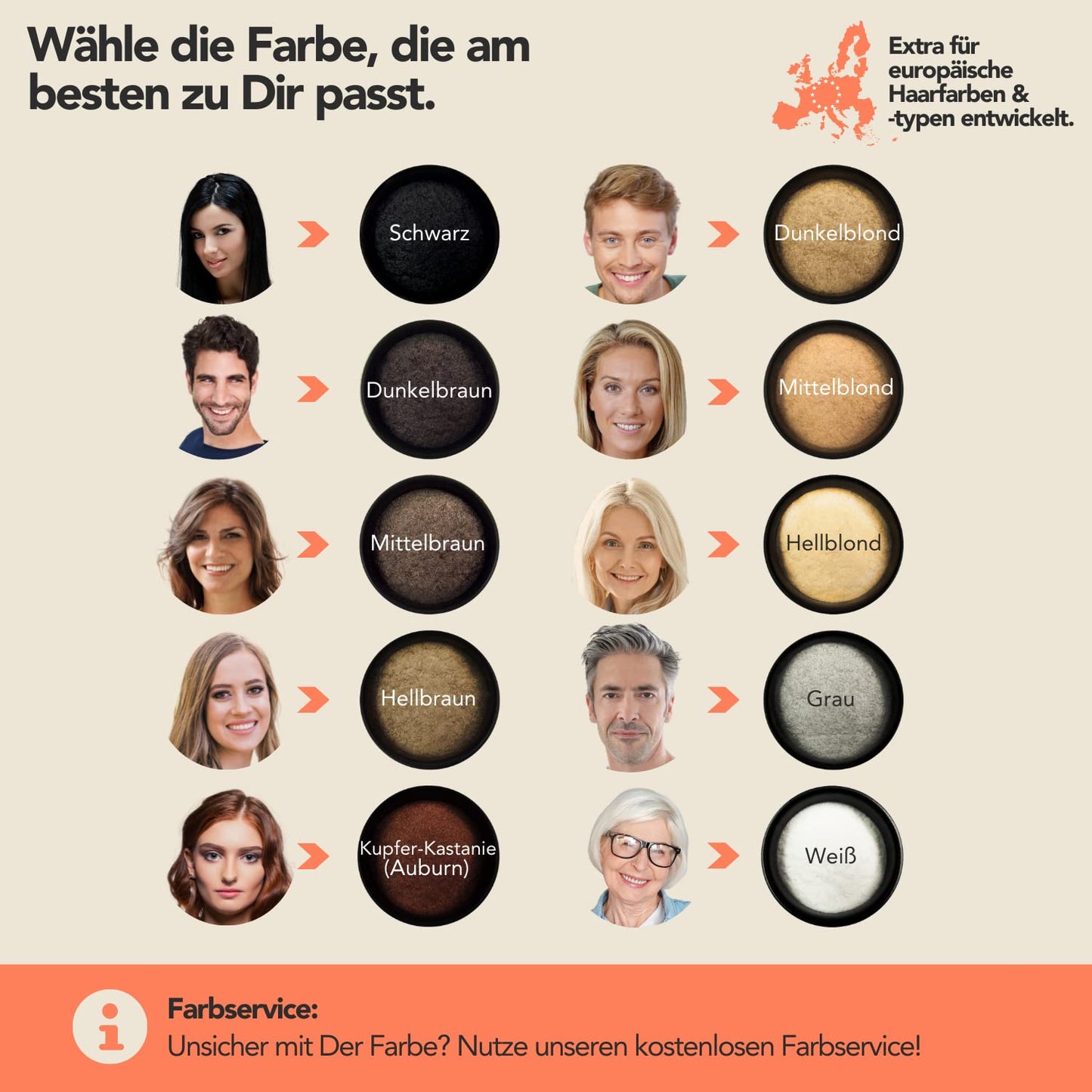 IMPERIO Hair Building Fibers for Thinning Hair - 26g Premium Hair Fibers for Women & Men in Hairdresser Quality - Hair thickening in less than 20 seconds (Light Blonde)