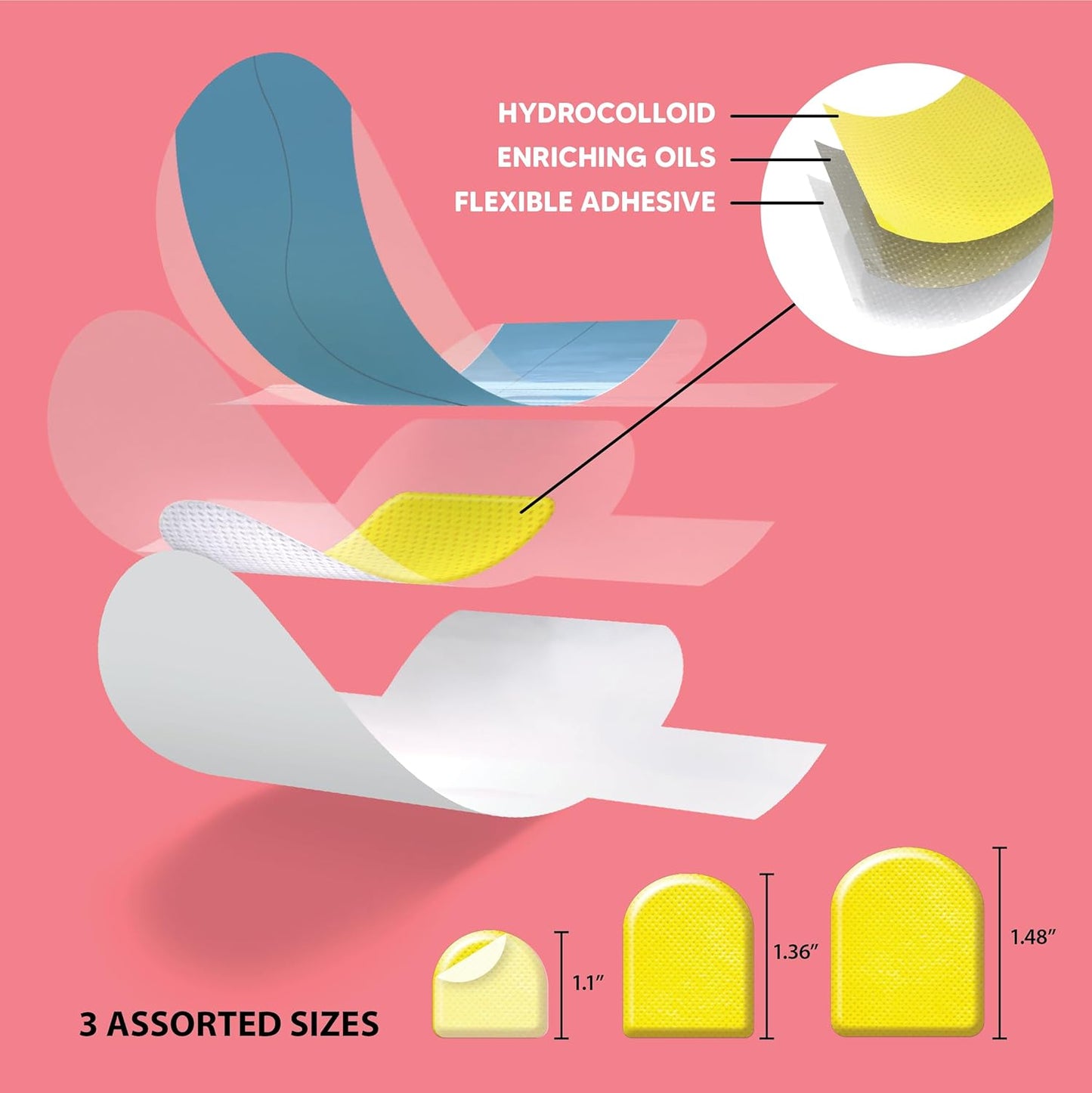 Onyx Professional Hard as Hoof S.O.S Nail Patches - Nail and Cuticle Strengthening Treatment Repair Patches, Nail Growth, Repair, 20 Count