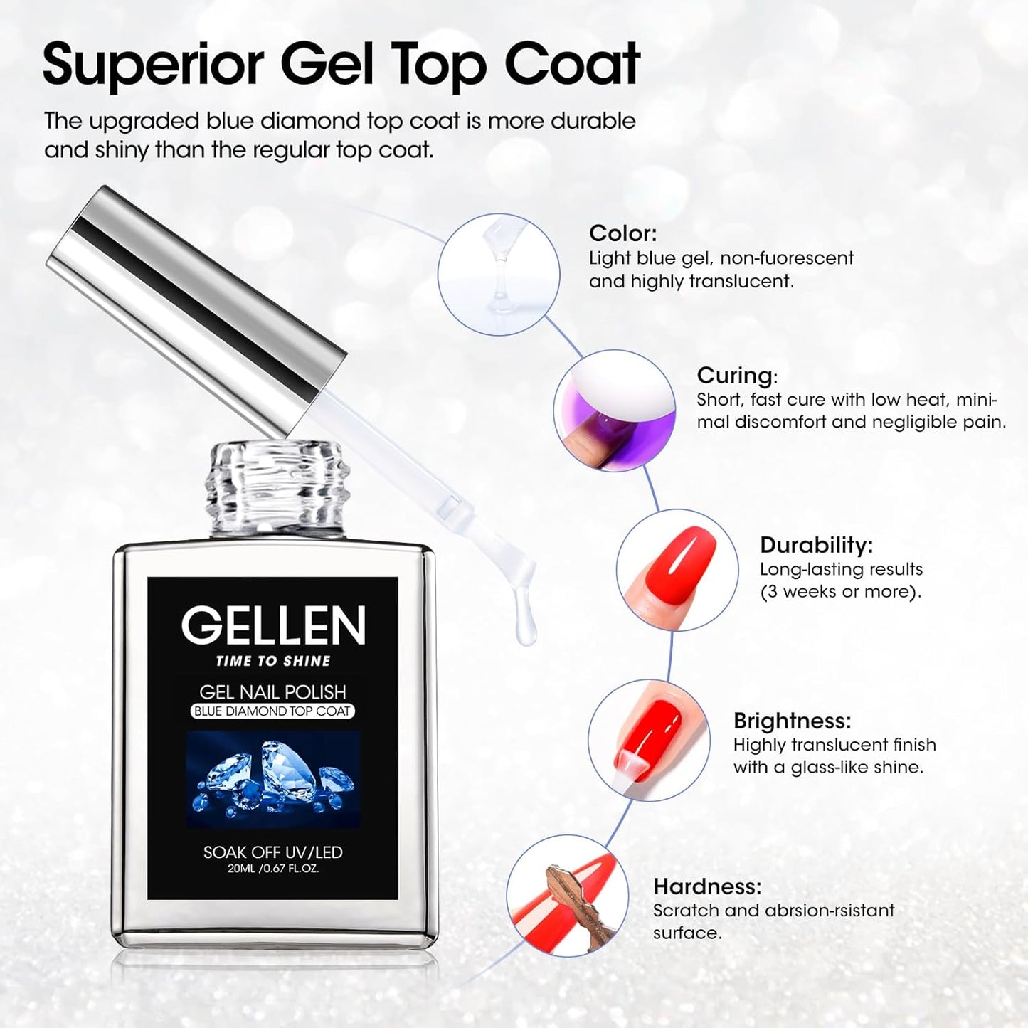 GELLEN 20ml Gel Top Coat, High Gloss Shiny Top Coat Nail Polish, Long Lasting Soak Off UV Light Needed Clear Nail Gel, Home Salon Manicure Gift for DIY Nail Art