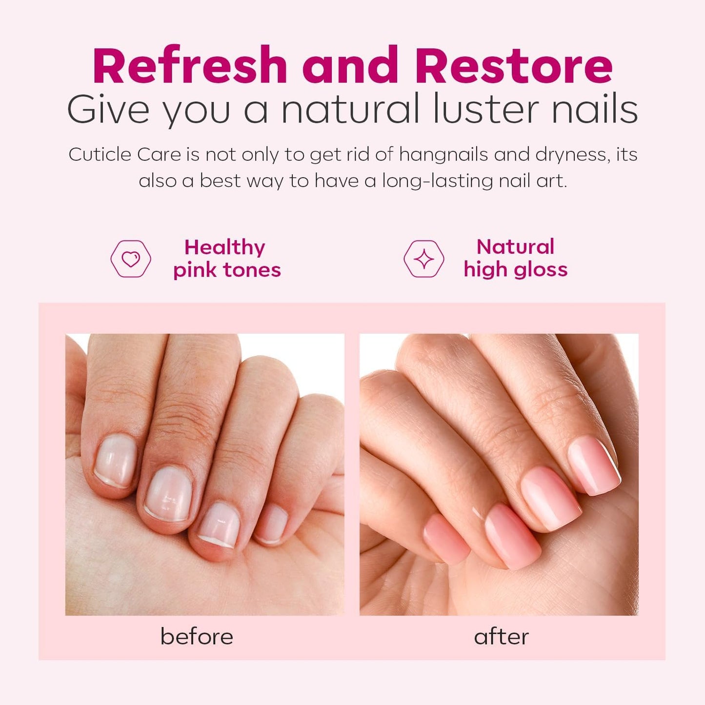 Modelones Cuticle Remover Cream Cuticle Softener Nail Repair for Damaged Nails Cuticle Remover Liquid for Nail Care Manicure Kit for Women 60ML 2.12 FL OZ