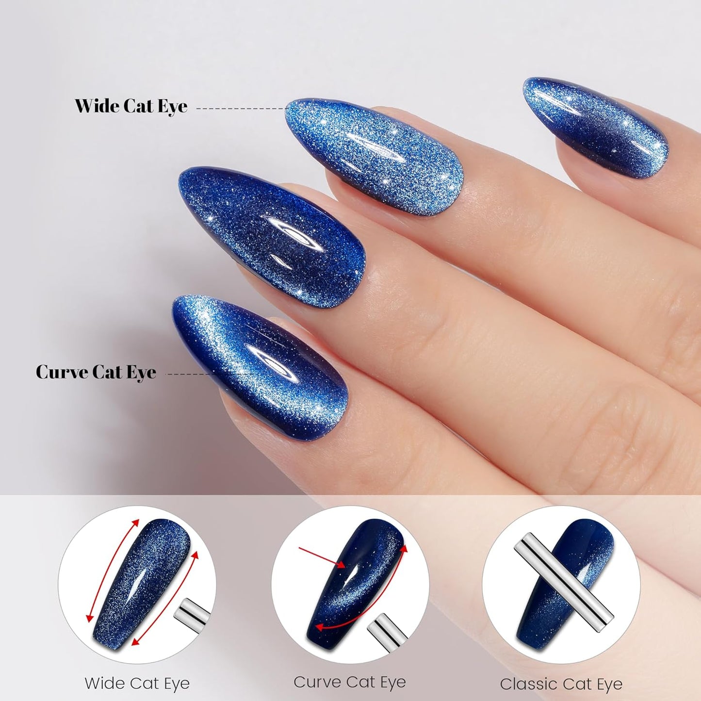 YTD Likomey Cat Eye Gel Nail Polish,15ml Blue Holographic Translucent Neutral Jelly Sheer Shiny Magnetic Glitter Fall Winter UV Color Varnish with Magnet Stick,MY333