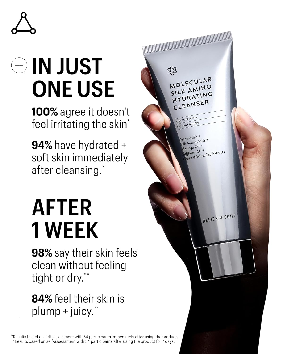 Allies of Skin Molecular Silk Amino Hydrating Cleanser: Hyaluronic Acid, Ceramides, Safflower & Moringa Oils. Nourishes, Conditions & Repairs 100 ml/2.4 oz