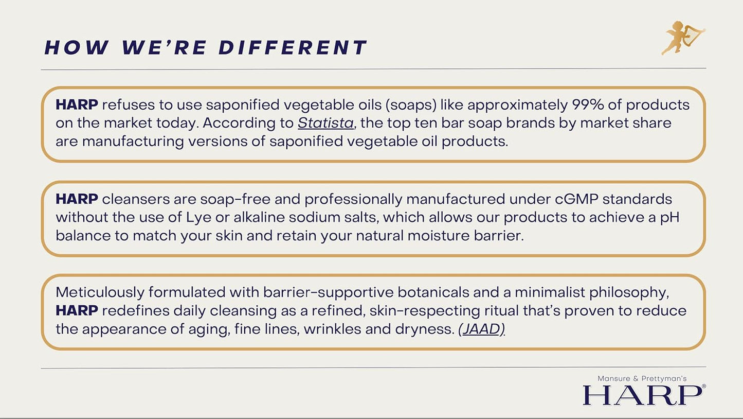 HARP pH-Balanced (5.0-6.0) Exfoliating Body Wash Bar - FRAGRANCE FREE. Bamboo Powder Exfoliation -the perfect consistency. Soap/Lye/Preservative/Dye/Masking agent-Free. Non-comedogenic.