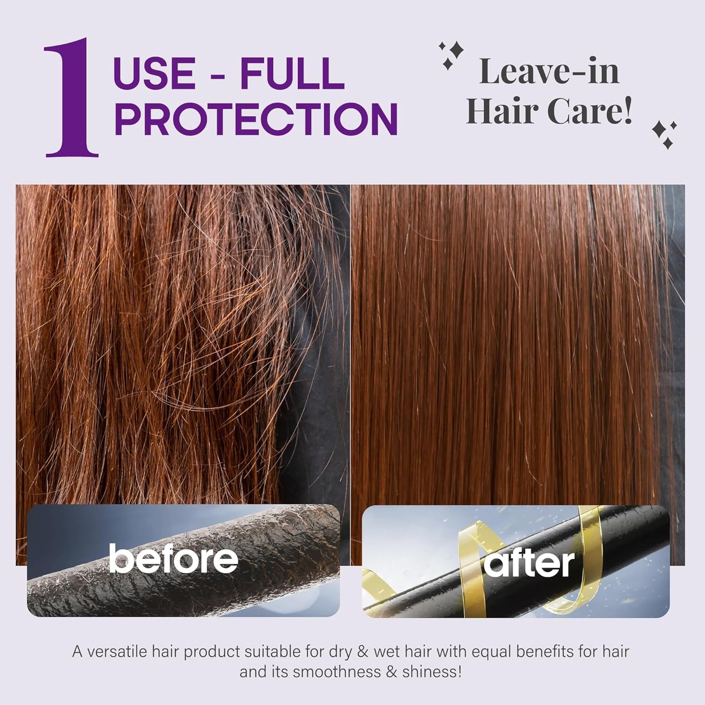 Hydrating Hair Serum – Keratin Hair Treatment for Dry, Frizzy, Damaged Hair – Biotin, Castor & Rosemary Oils – Anti‑Frizz, Heat Protectant & Split Ends Repair for Smooth, Shiny Hair, Pack of 2