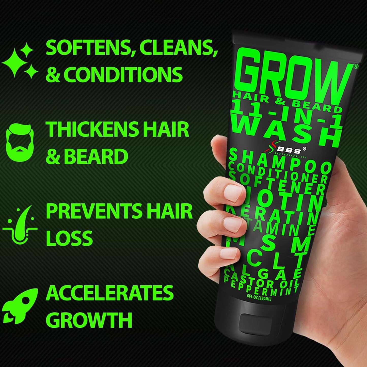 GROW Hair & Beard Wash 11-in-1 – Beard Wash & Conditioner + Beard Growth Shampoo with Biotin, Castor Oil, Peppermint, Keratin – Supports Hair & Beard Growth