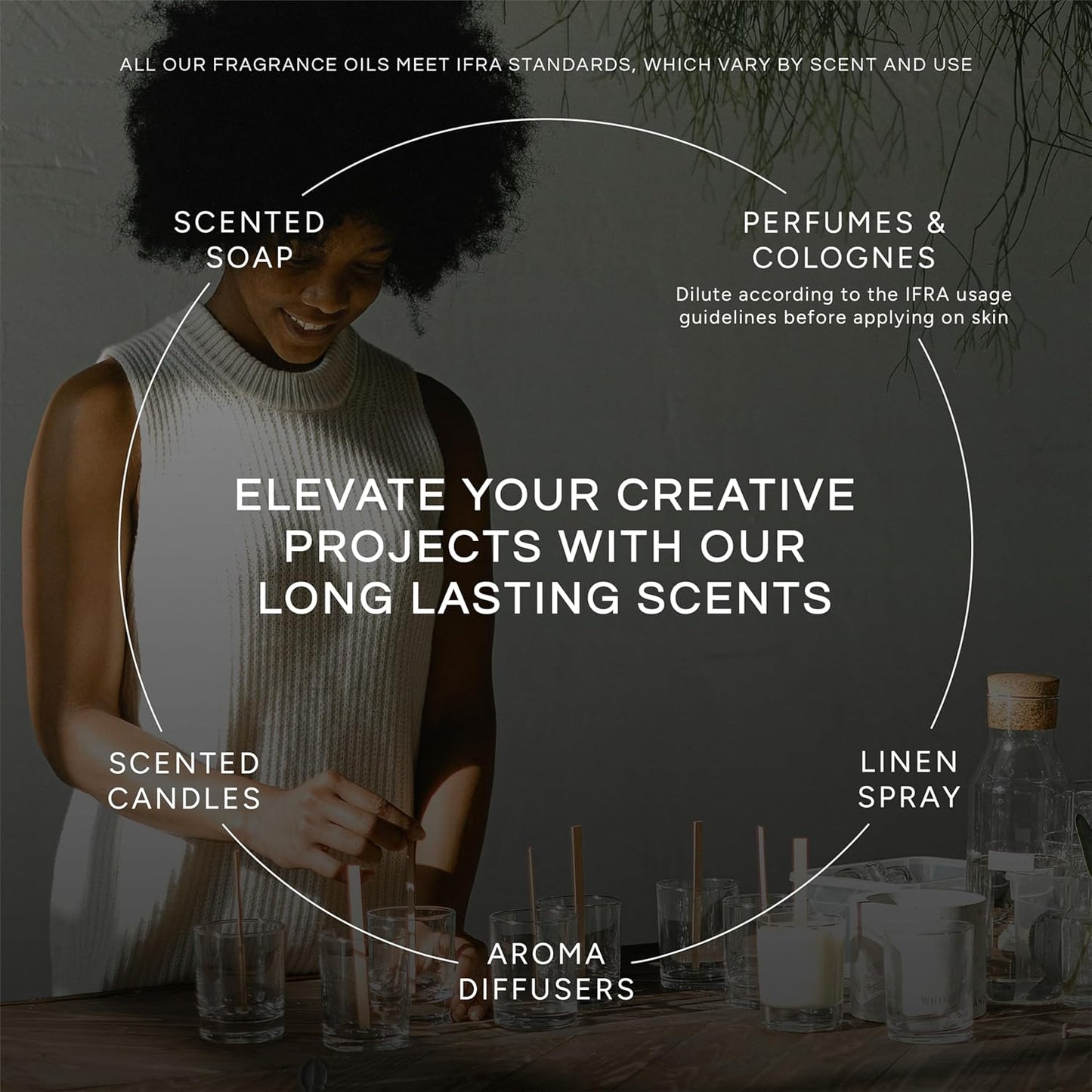 Eternal Essence Oils Grandma's Kitchen Set of 6 Premium Fragrance Oils - Caramel Nut Muffin, Oatmeal Cookie Dough, Snickerdoodle, Orange Chiffon Cake, Lemon Sugar, and Blueberry Pancakes - 10ML