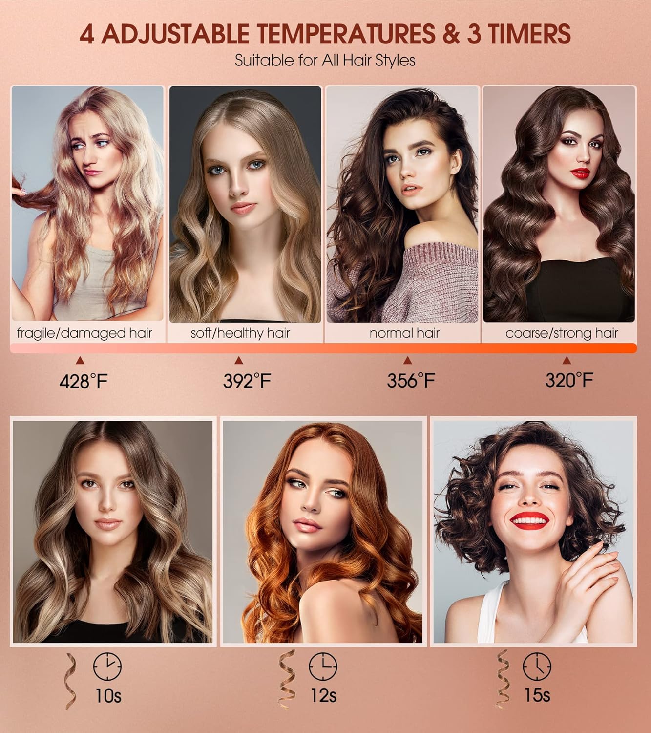 Automatic Curling Iron, Professional Automatic Hair Curler with 1" Curling Wand Large Slot & 4 Temperature & 3 Timer, Dual Voltage Anti-Tangle Rotating Curling Iron with Auto Shut-Off for Hair Styling