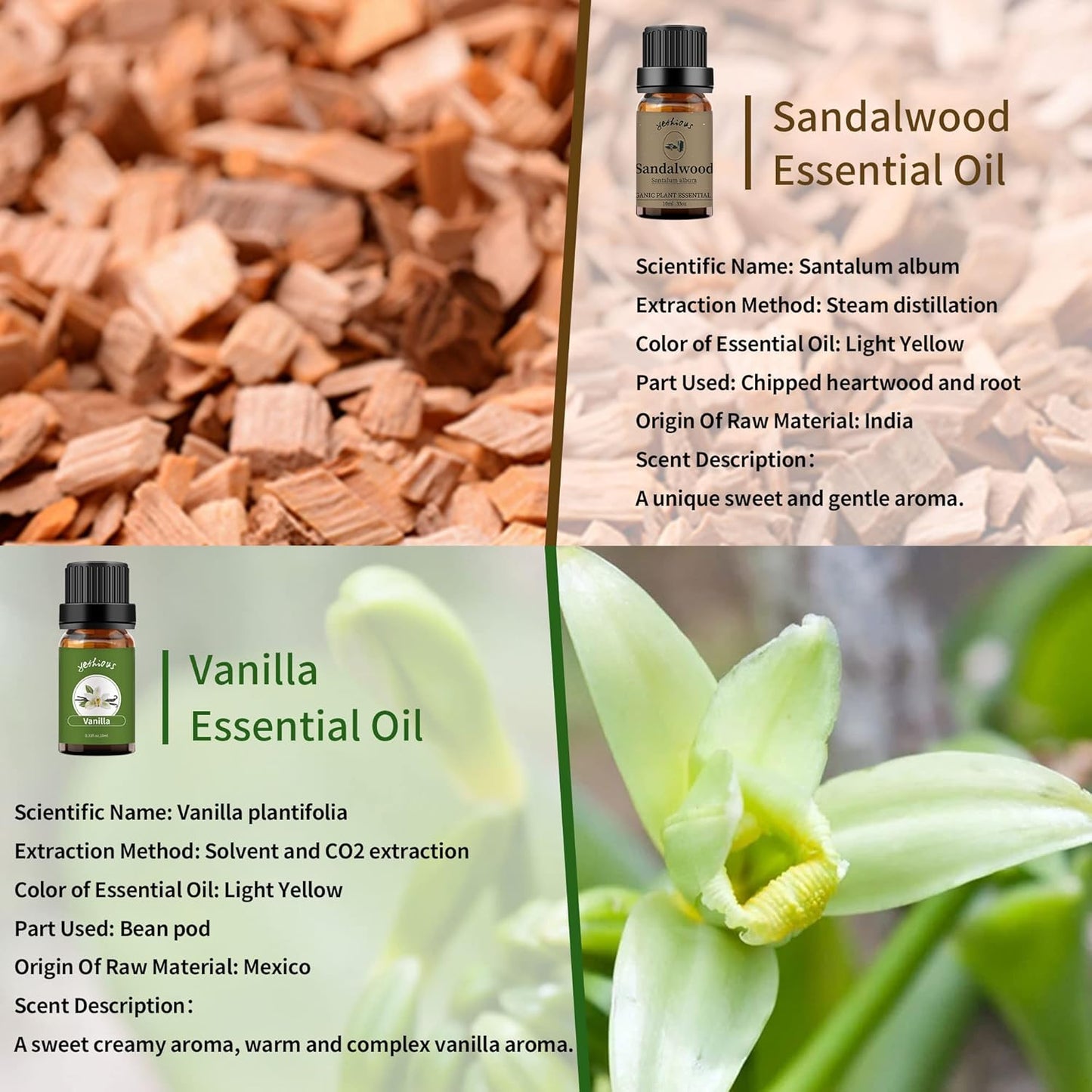 yethious Vanilla Sandalwood Essential Oils for Diffuser & Aromatherapy Pure Natural Organic Vanilla Oils Set - 2PCS 10ML