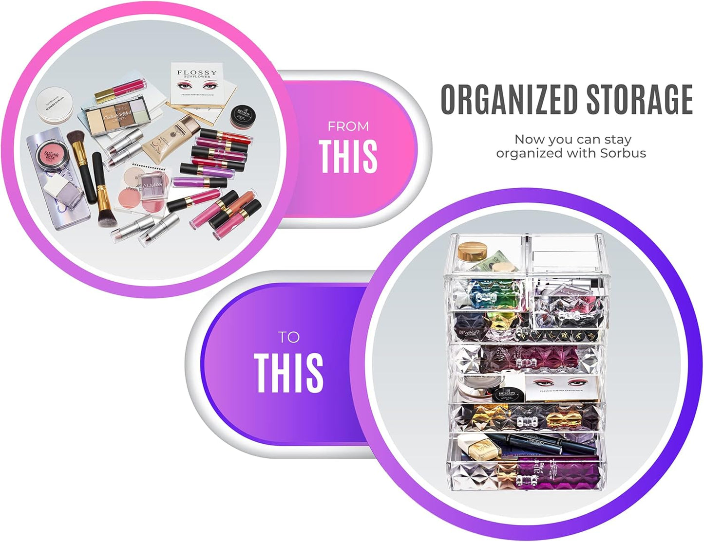 Sorbus Acrylic Makeup Organizer - Organization and Storage Case for Cosmetics Make Up & Jewelry - Big Clear Makeup Organizer for Vanity, Bathroom, College Dorm, Closet, Desk (4 Large, 2 Small Drawers)